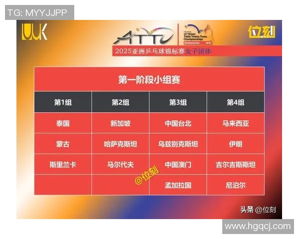 2015年亚锦赛精彩回顾中国对阵韩国全场比赛录像分析与亮点总结 2015年亚锦赛精彩回顾中国对阵韩国全场比赛录像分析与亮点总结